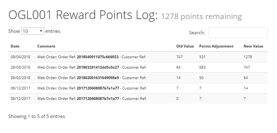 Customer Points Log